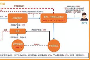 欧冠本赛季最多！马丁内利在对阵波尔图时八次触球失误丢失球权